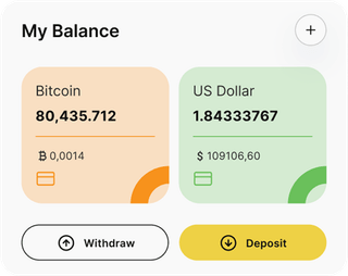 Vandexio automated trading solution — dashboard overview
